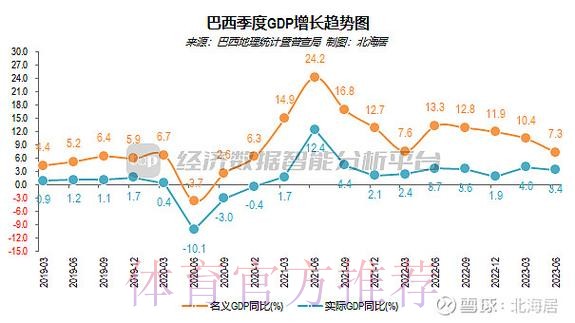 最新世界杯巴西内马尔数据统计全面分析