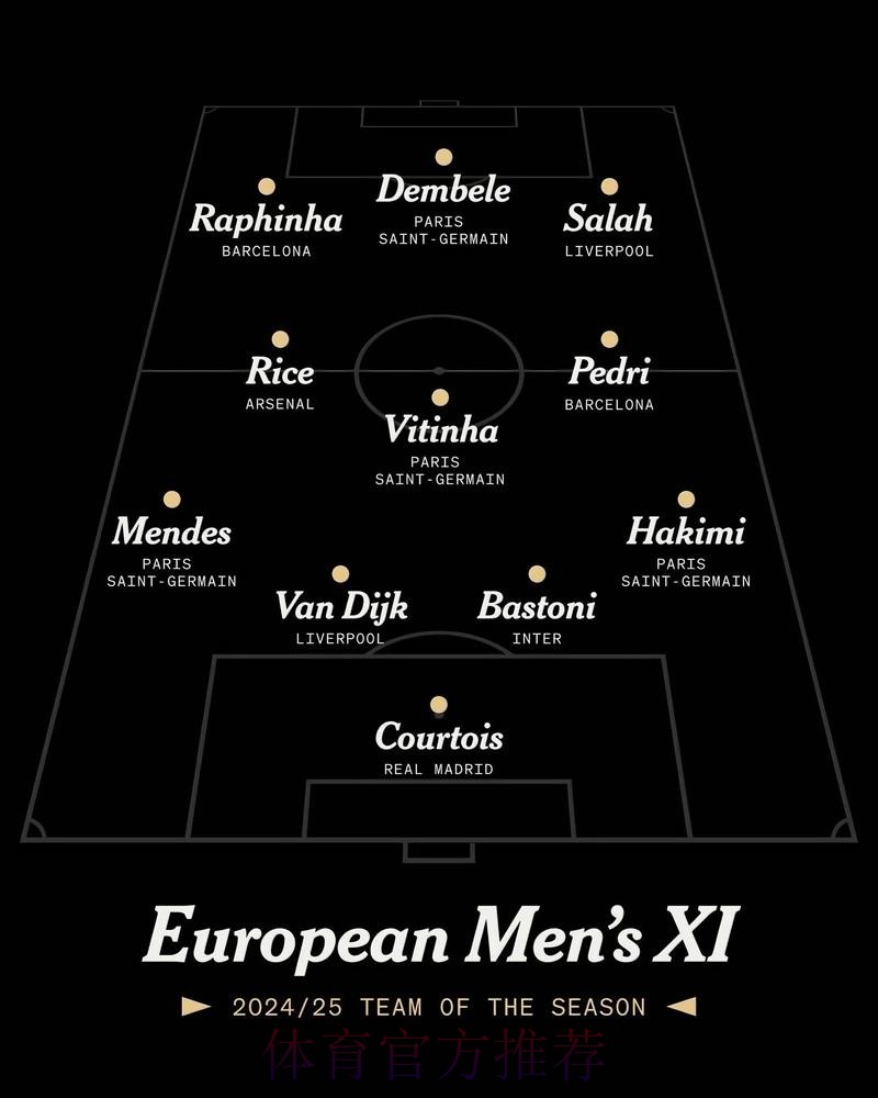 最新世界杯德国姆巴佩阵容解析完整指南 最新世界杯德国姆巴佩阵容解析完整指南