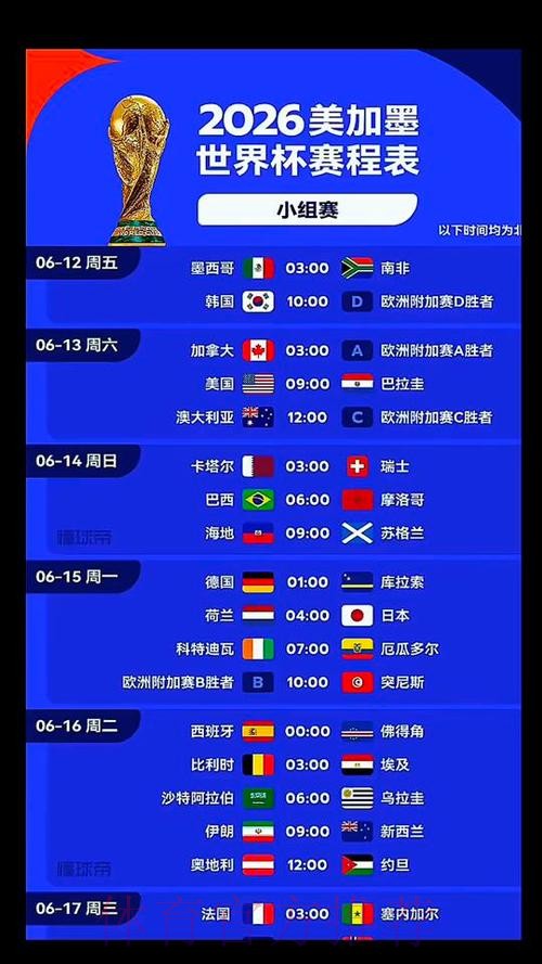 2026世界杯阿根廷内马尔比赛时间完整指南 2026世界杯阿根廷内马尔比赛时间完整指南