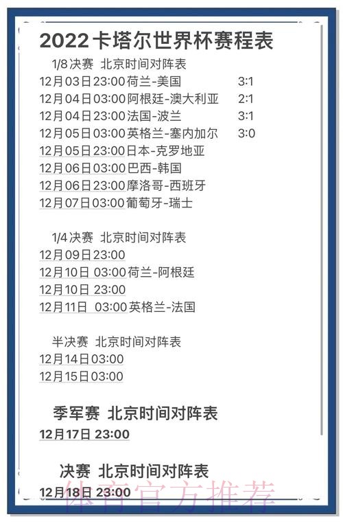 世界杯英格兰内马尔数据统计全解析 世界杯英格兰内马尔数据统计全解析