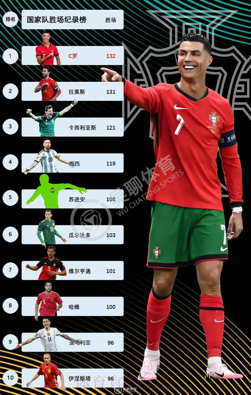世界杯德国C罗比赛时间全面分析 世界杯德国C罗比赛时间全面分析