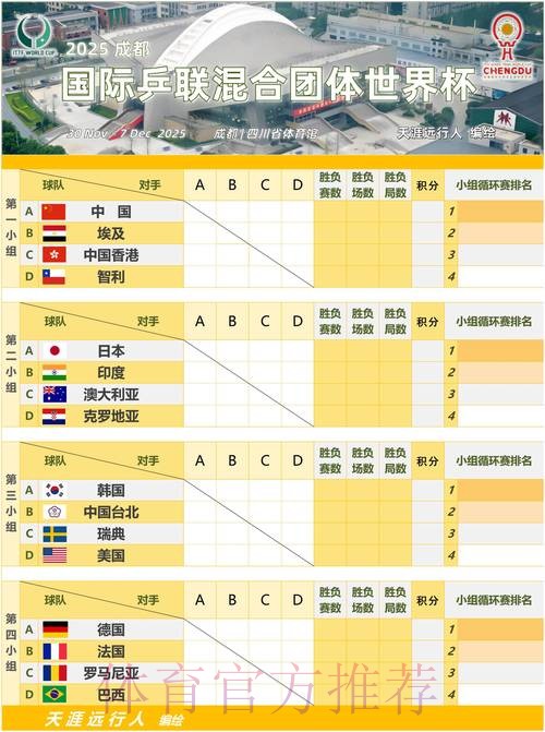 世界杯小组赛赛程免费