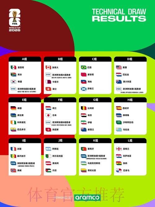 2026世界杯数据统计方法