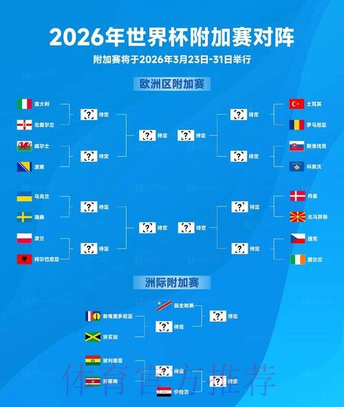 2026年世界杯滚球网页版：全方位投注体验指南